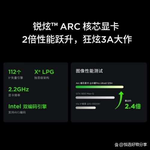 三款高性价比游戏笔记本推荐九游会国际原神玩家必备：